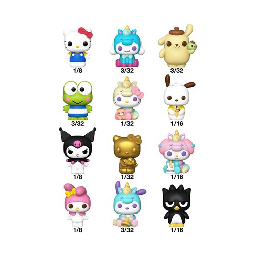 Funko Bitty Pop Sanrio Individual Sorpresa