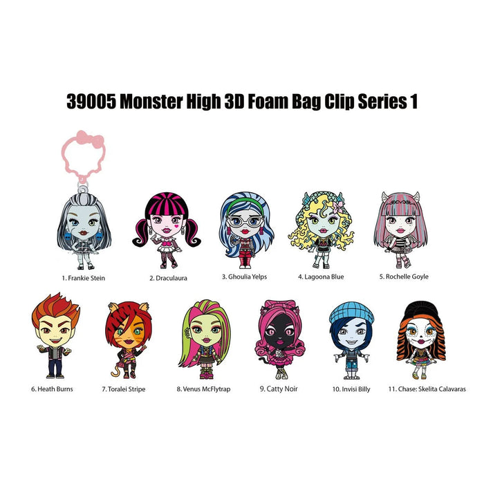 Monogram Foam Bag Clip: Monster High Serie 1